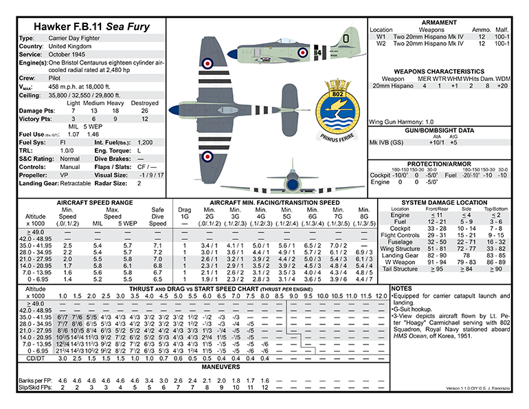 Sea Fury